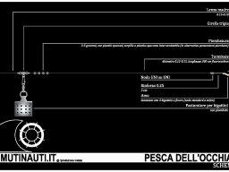 Terminali da pesca